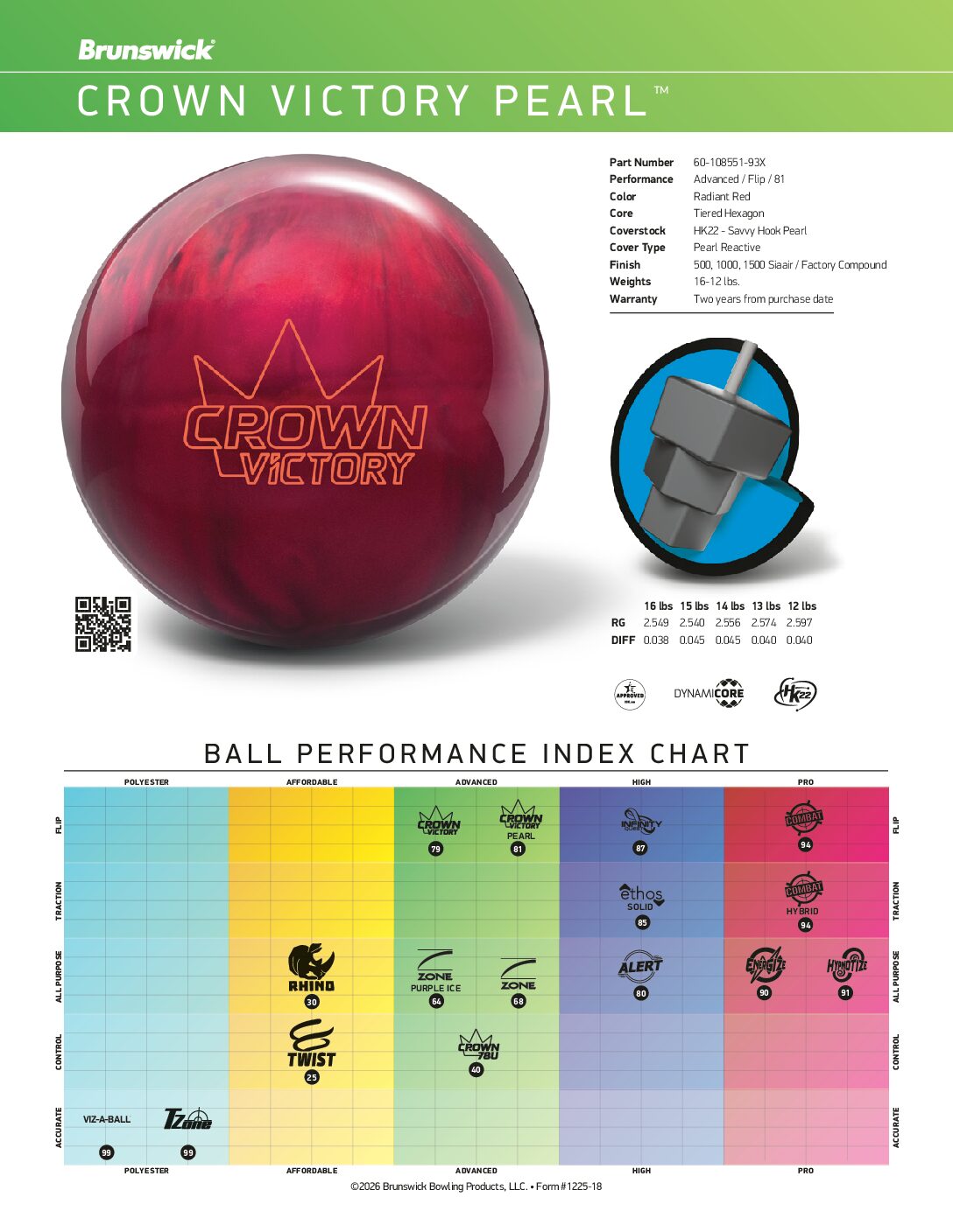 Crown Victory Pearl - Image 2