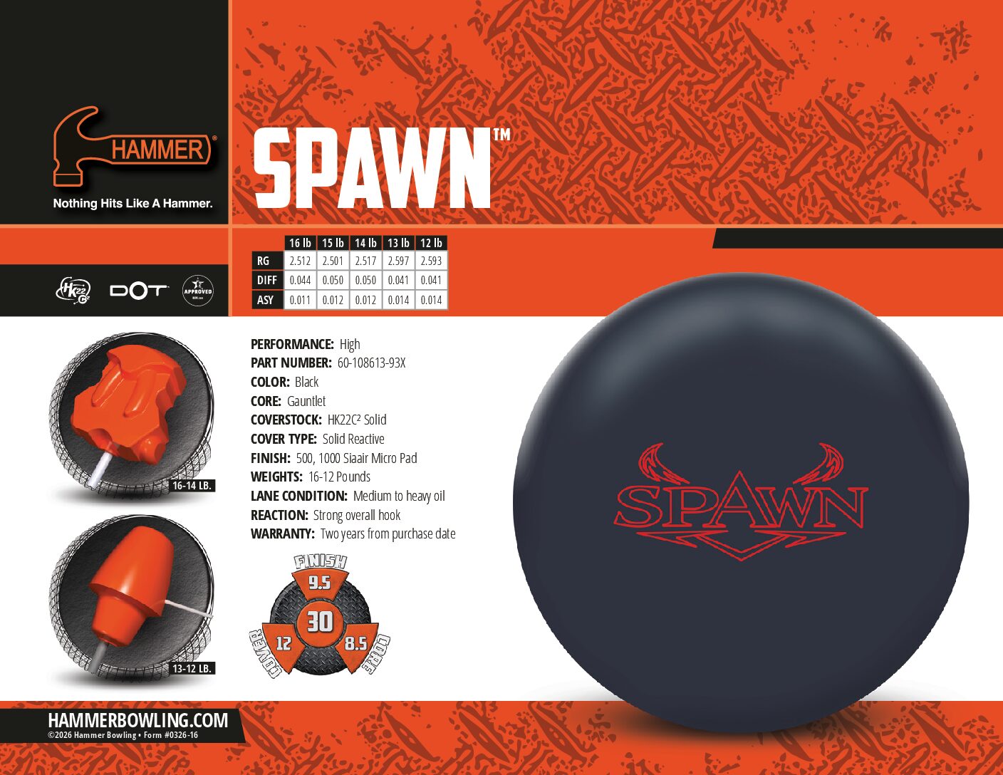 Hammer Spawn - Image 2